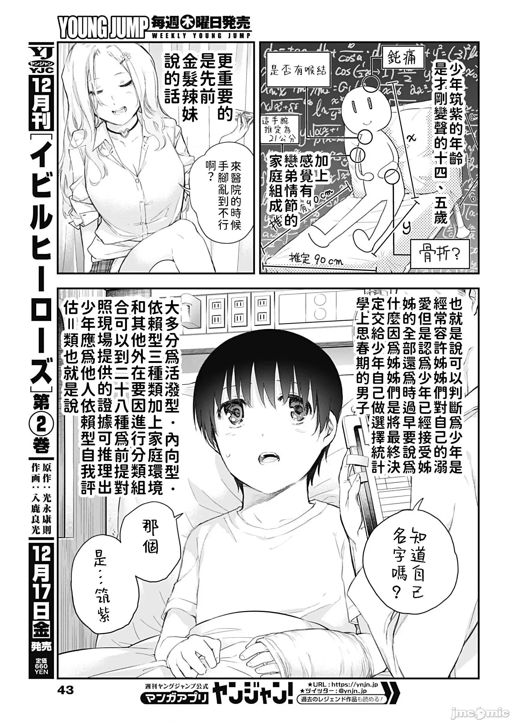 四季崎姊妹们好想被人揭穿 四季崎姊妹们好想被人揭穿 [朝仓亮介] 四季崎姉妹はあばかれたい [禁漫x樱云汉化组联合汉化] 第25页