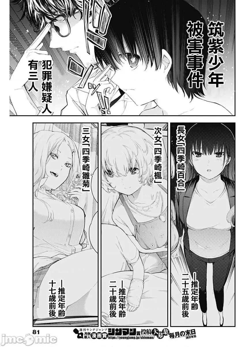 四季崎姊妹们好想被人揭穿 四季琦姐妹2（修正） 第3页