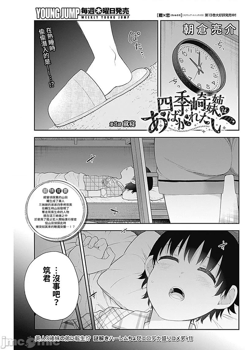 四季崎姊妹们好想被人揭穿 四季崎姊妹08 第1页