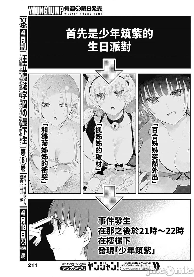 四季崎姊妹们好想被人揭穿 四季崎姊妹 17 第7页