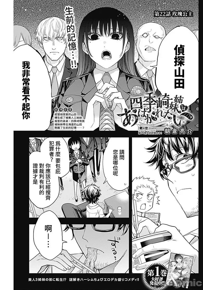 四季崎姊妹们好想被人揭穿 四季崎姊妹22 第1页