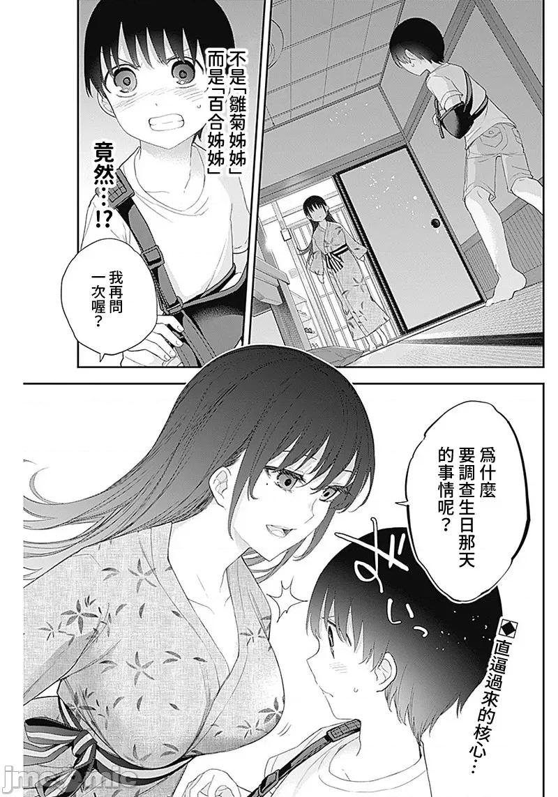 四季崎姊妹们好想被人揭穿 四季崎姊妹 28 第2页