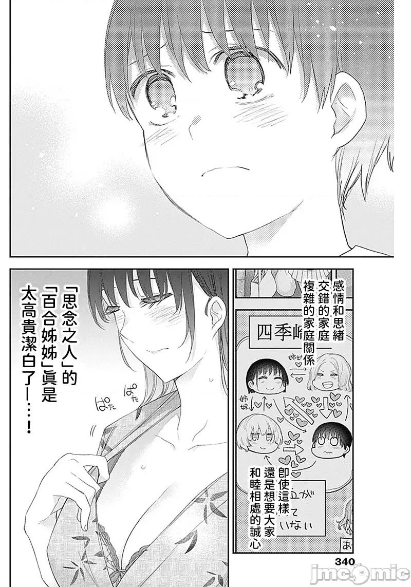 四季崎姊妹们好想被人揭穿 四季崎姊妹 28 第11页