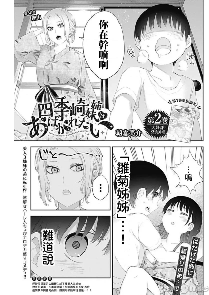 四季崎姊妹们好想被人揭穿 四季崎姊妹 30 第1页