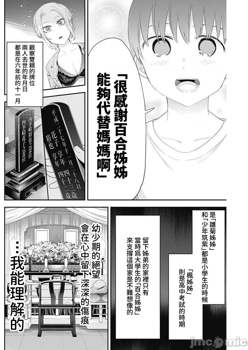 四季崎姊妹们好想被人揭穿 四季崎姊妹 31 第6页