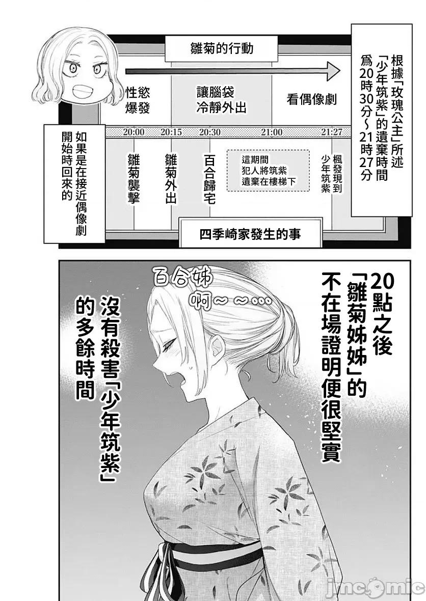 四季崎姊妹们好想被人揭穿 四季崎姊妹 33 第5页