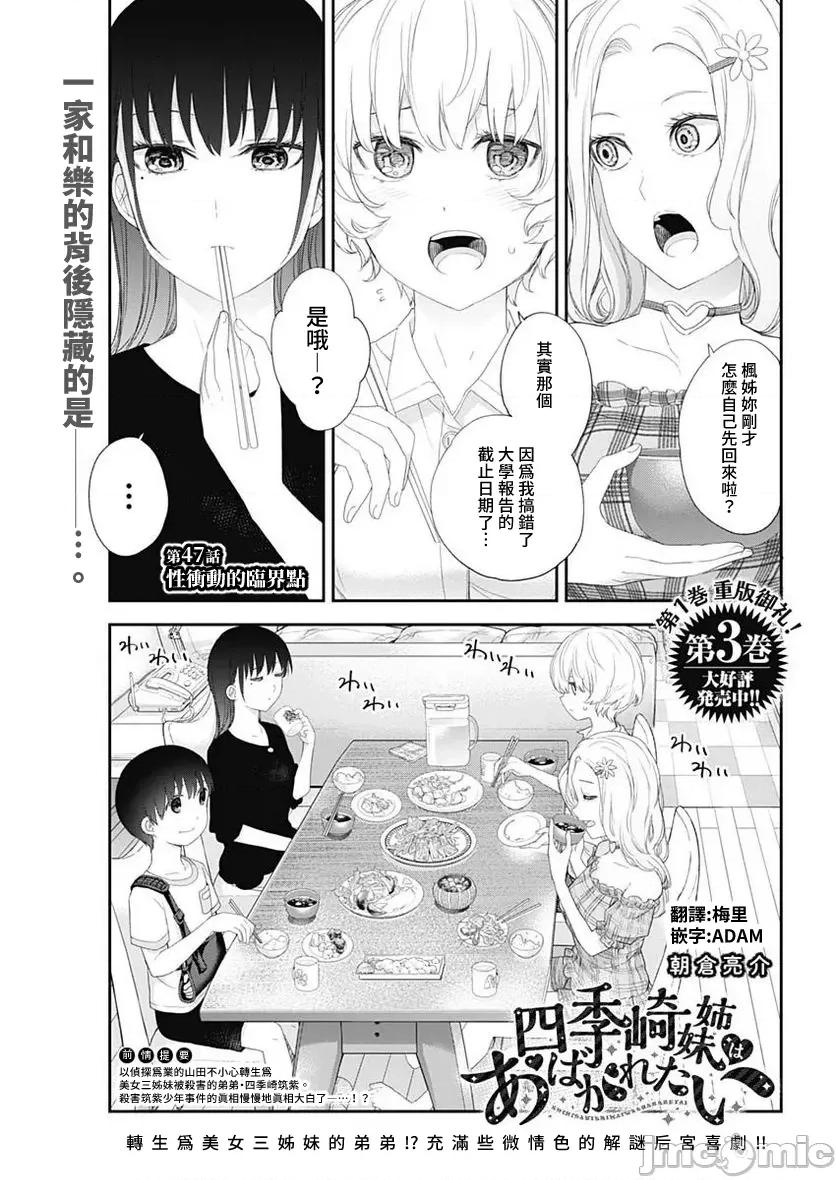 四季崎姊妹们好想被人揭穿 四季崎姐妹 47 第1页
