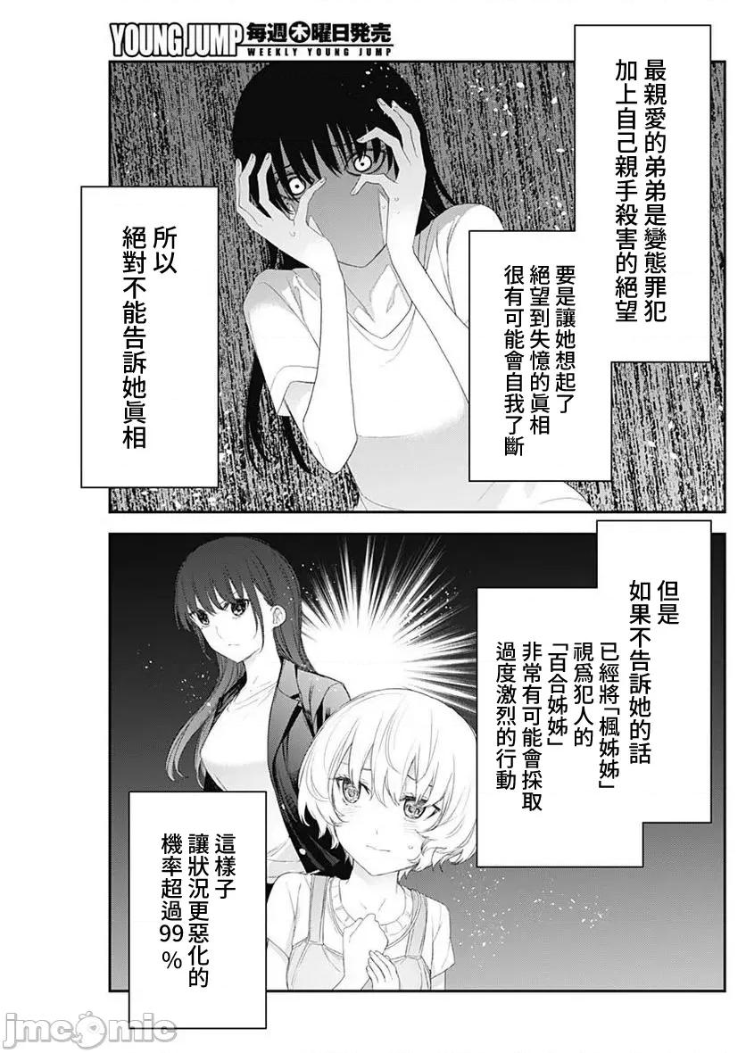 四季崎姊妹们好想被人揭穿 四季崎姐妹 47 第7页