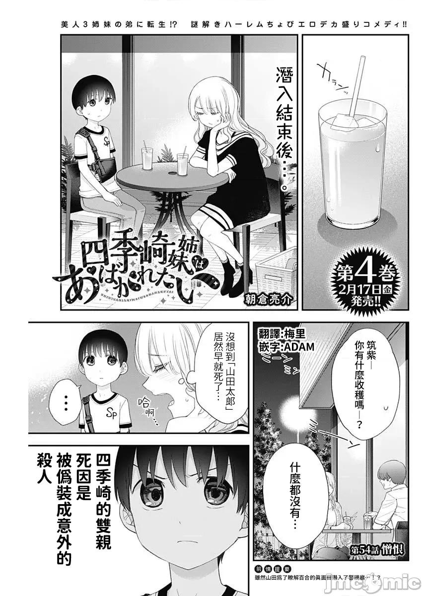 四季崎姊妹们好想被人揭穿 四季崎姊妹54 第1页