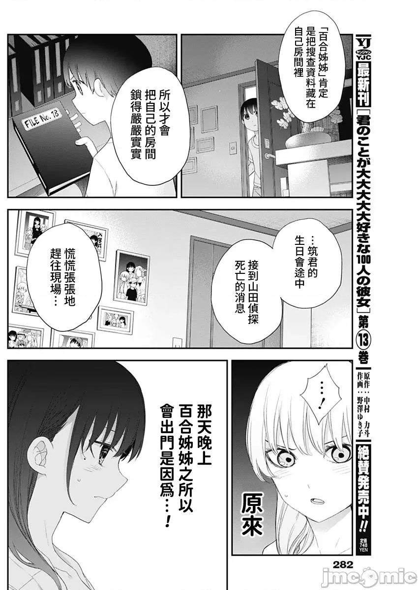 四季崎姊妹们好想被人揭穿 四季崎姊妹60 第2页