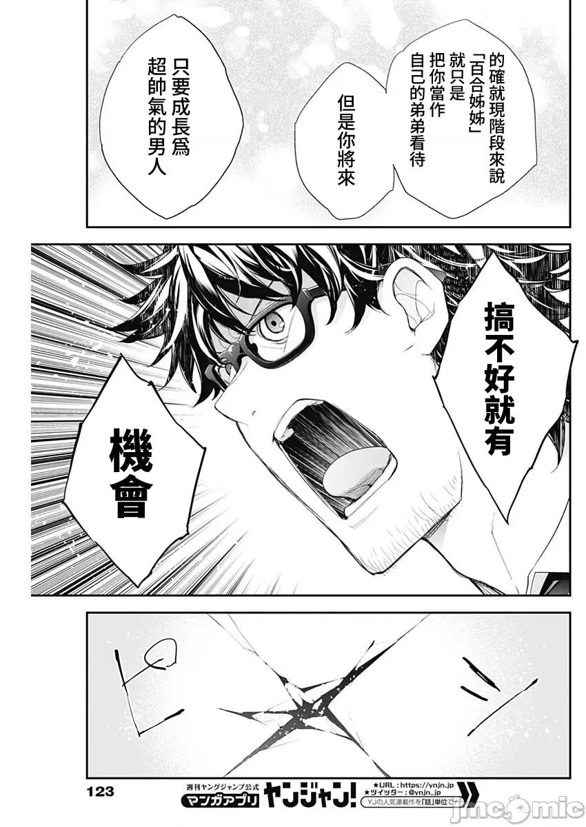 四季崎姊妹们好想被人揭穿 四季崎姊妹61 第9页