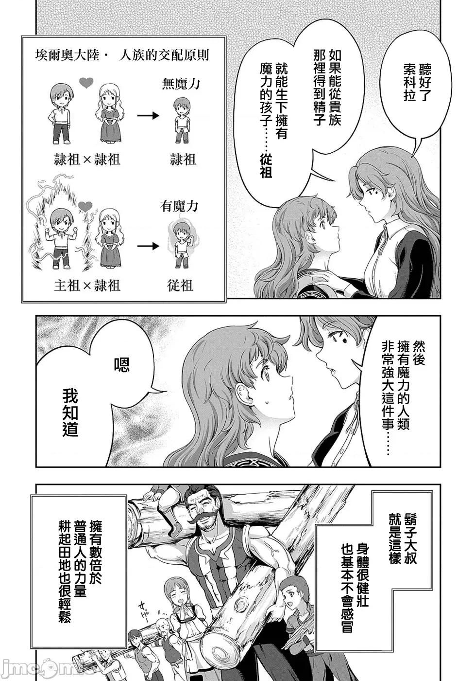 侯爵嫡男好色物语 0120 侯爵嫡男好色物语 8 第11页