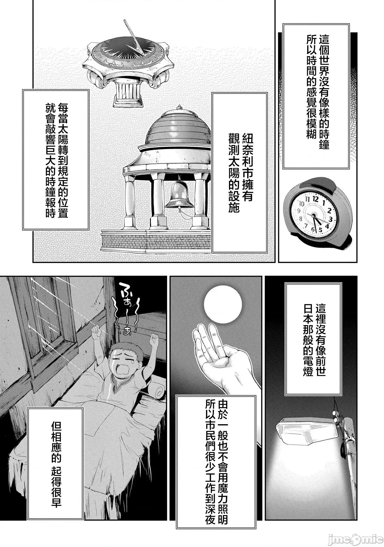 侯爵嫡男好色物语 侯爵嫡男好色物语 15 第13页