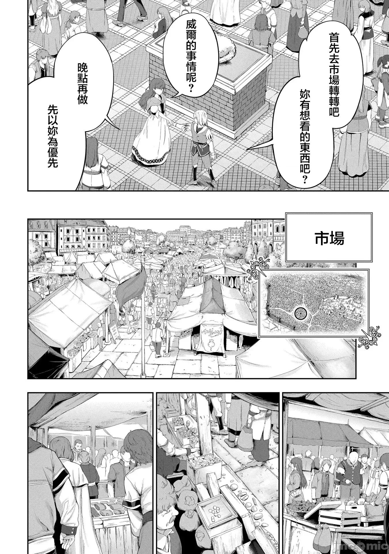 侯爵嫡男好色物语 侯爵嫡男好色物语 15 第20页