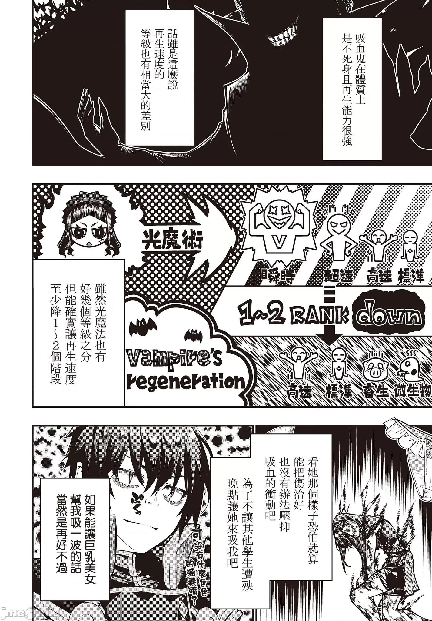 王立魔术学院的鬼畜讲师 王立魔术学院 5 第6页