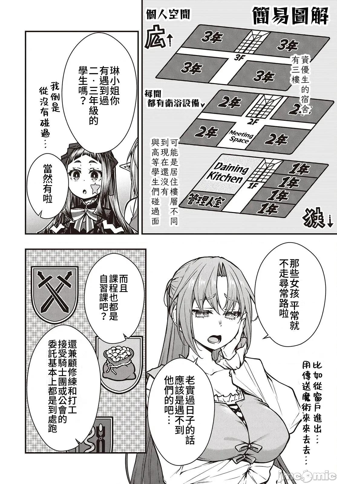 王立魔术学院的鬼畜讲师 王立魔术学院 26 第4页