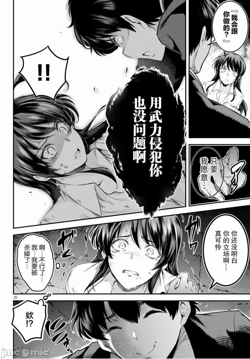 监禁王 监禁王2 第28页