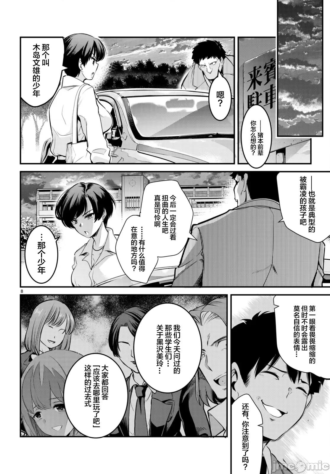 监禁王 监禁王 7 第8页