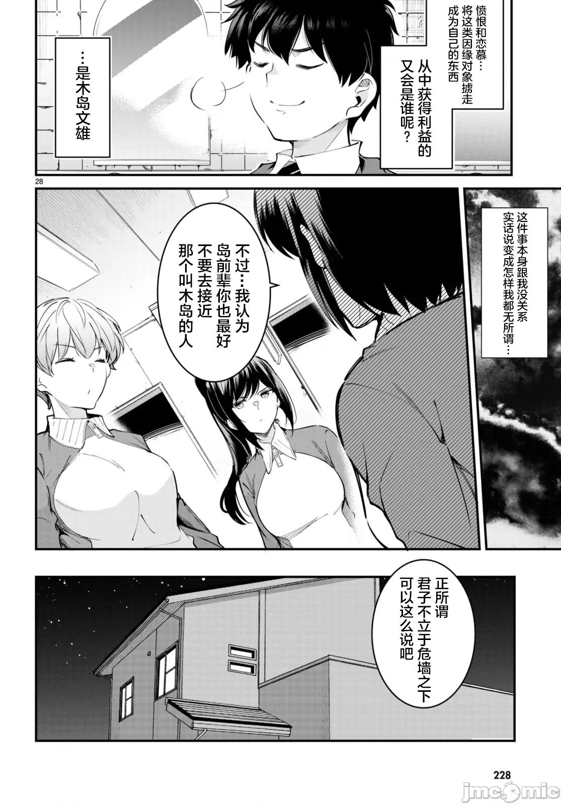 监禁王 监禁王12 第28页