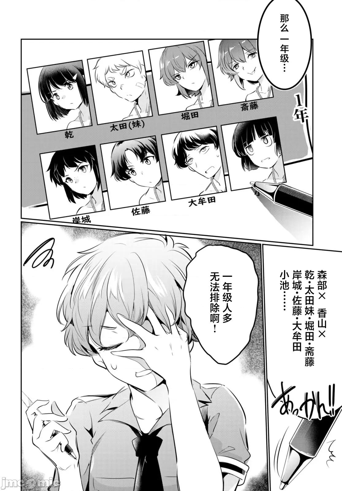 监禁王 监禁王 19 第8页