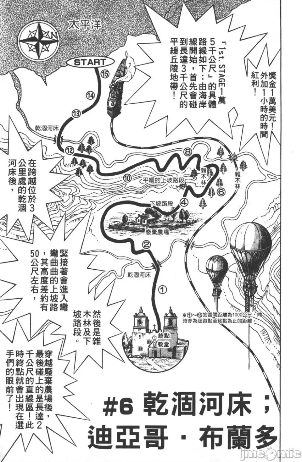 JOJO的奇妙冒险PART7飚马野郎 JOJO的奇妙冒险PART7飚马野郎 第2卷 第8页