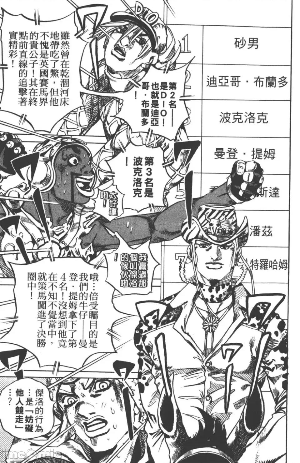 JOJO的奇妙冒险PART7飚马野郎 JOJO的奇妙冒险PART7飚马野郎 第3卷 第20页