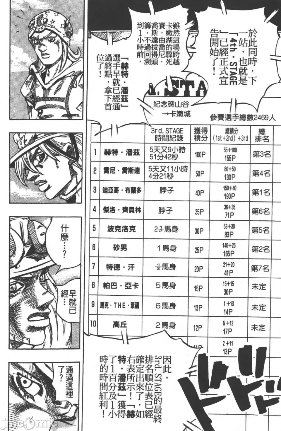 JOJO的奇妙冒险PART7飚马野郎 JOJO的奇妙冒险PART7飚马野郎 第7卷 第125页