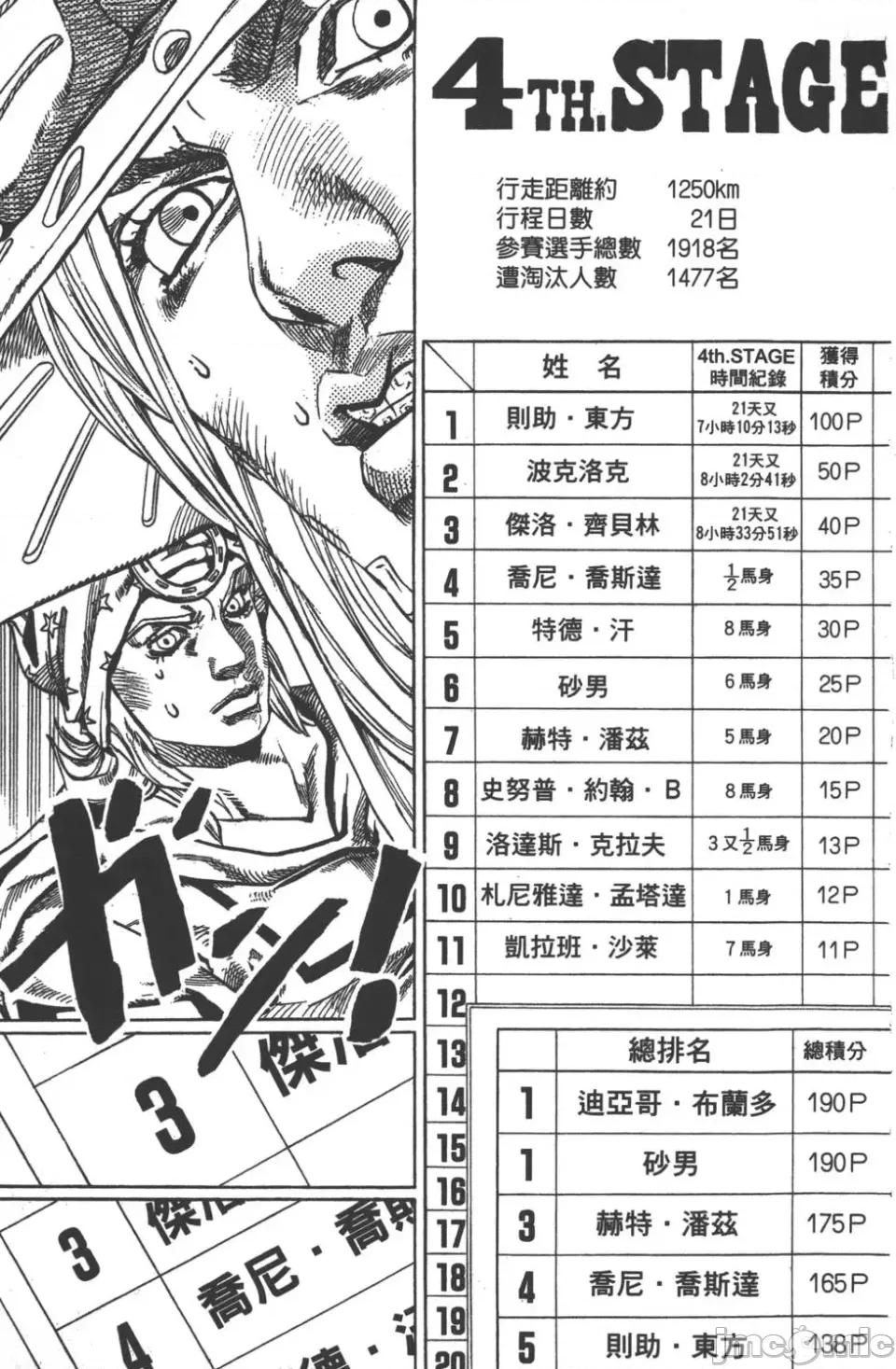 JOJO的奇妙冒险PART7飚马野郎 JOJO的奇妙冒险PART7飚马野郎 第10卷 第16页