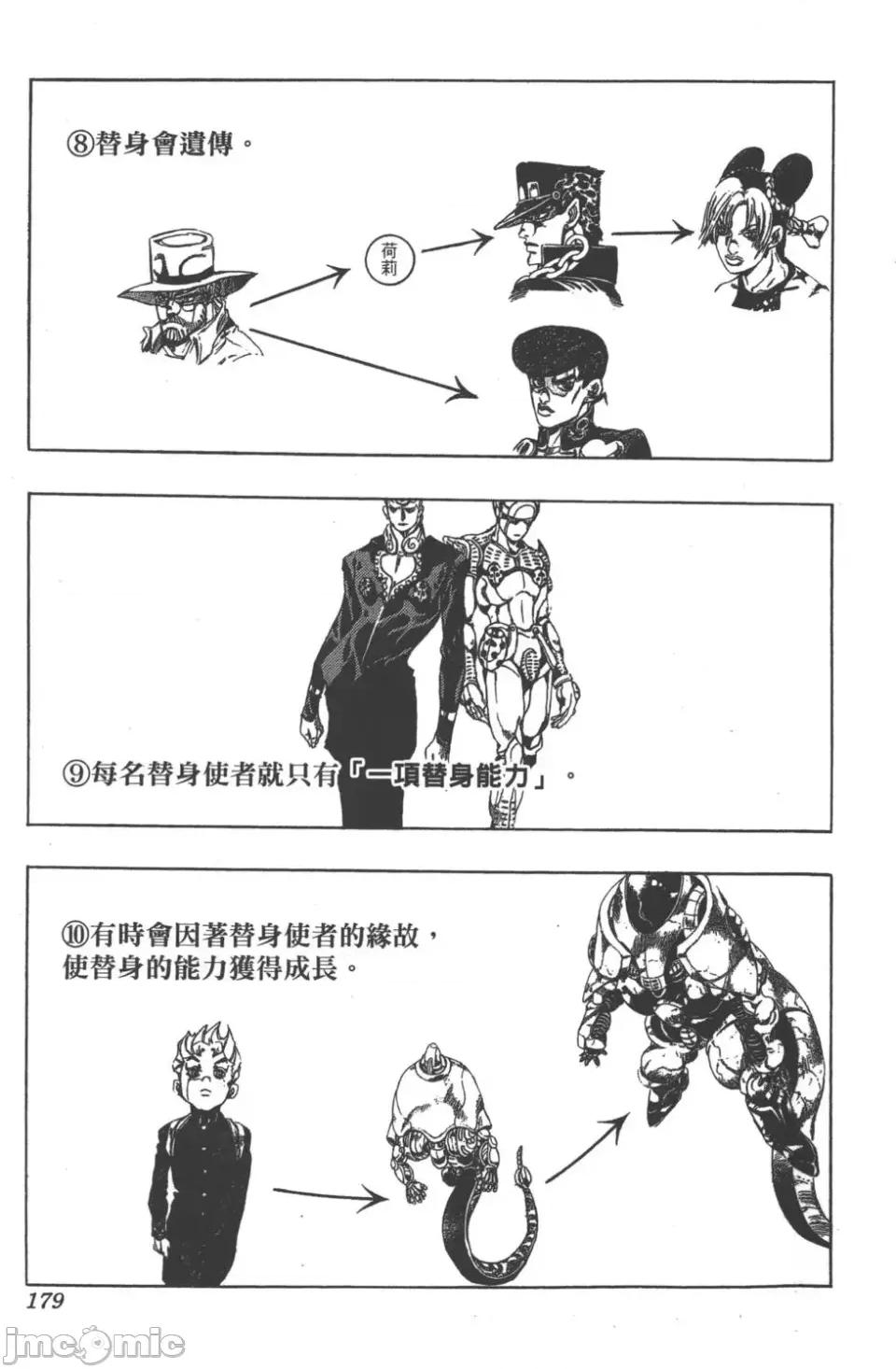 JOJO的奇妙冒险PART7飚马野郎 JOJO的奇妙冒险PART7飚马野郎 第10卷 第180页