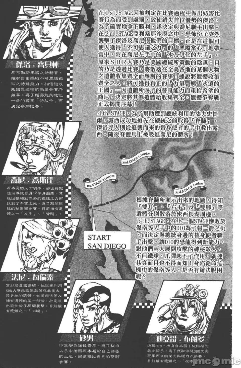 JOJO的奇妙冒险PART7飚马野郎 JOJO的奇妙冒险PART7飚马野郎 第11卷 第6页