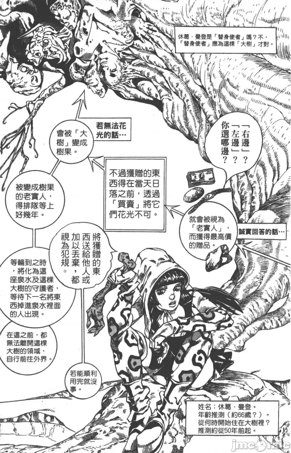 JOJO的奇妙冒险PART7飚马野郎 JOJO的奇妙冒险PART7飚马野郎 第12卷 第20页