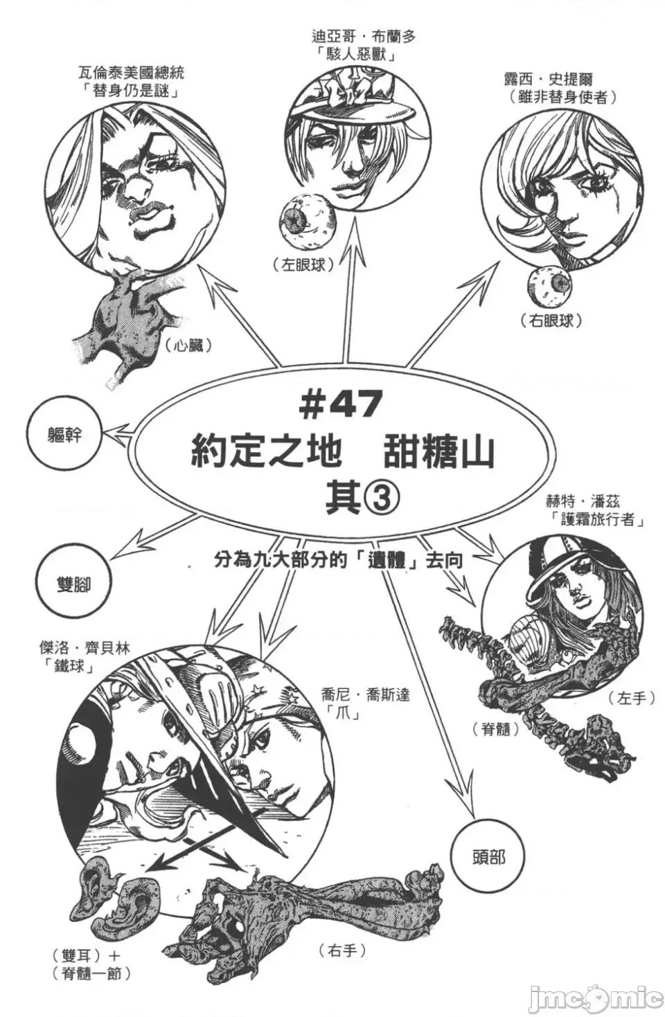 JOJO的奇妙冒险PART7飚马野郎 JOJO的奇妙冒险PART7飚马野郎 第12卷 第72页