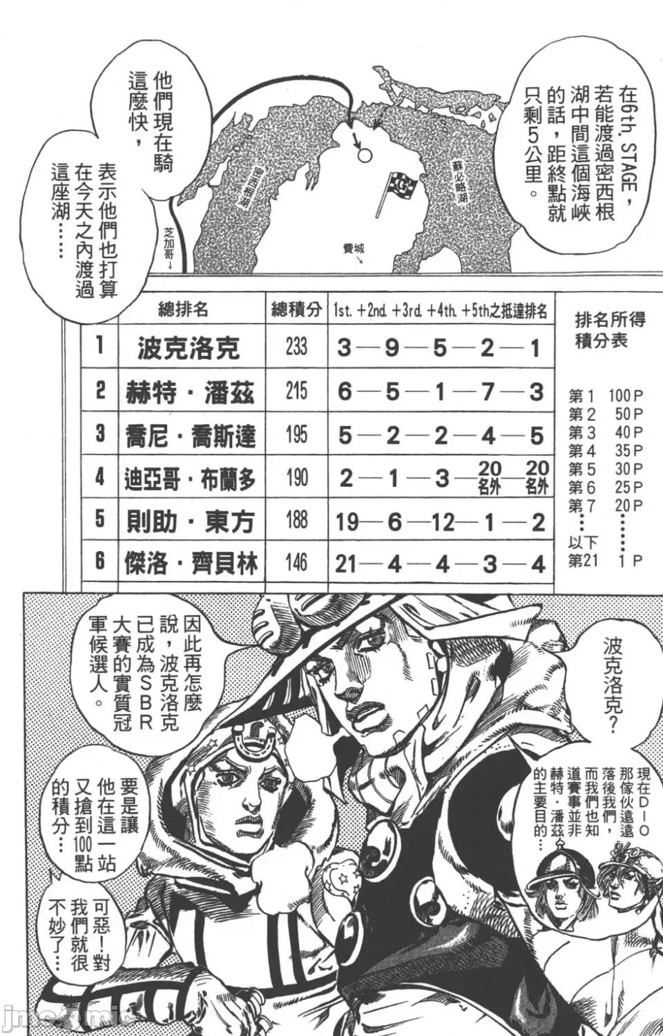 JOJO的奇妙冒险PART7飚马野郎 JOJO的奇妙冒险PART7飚马野郎 第13卷 第171页