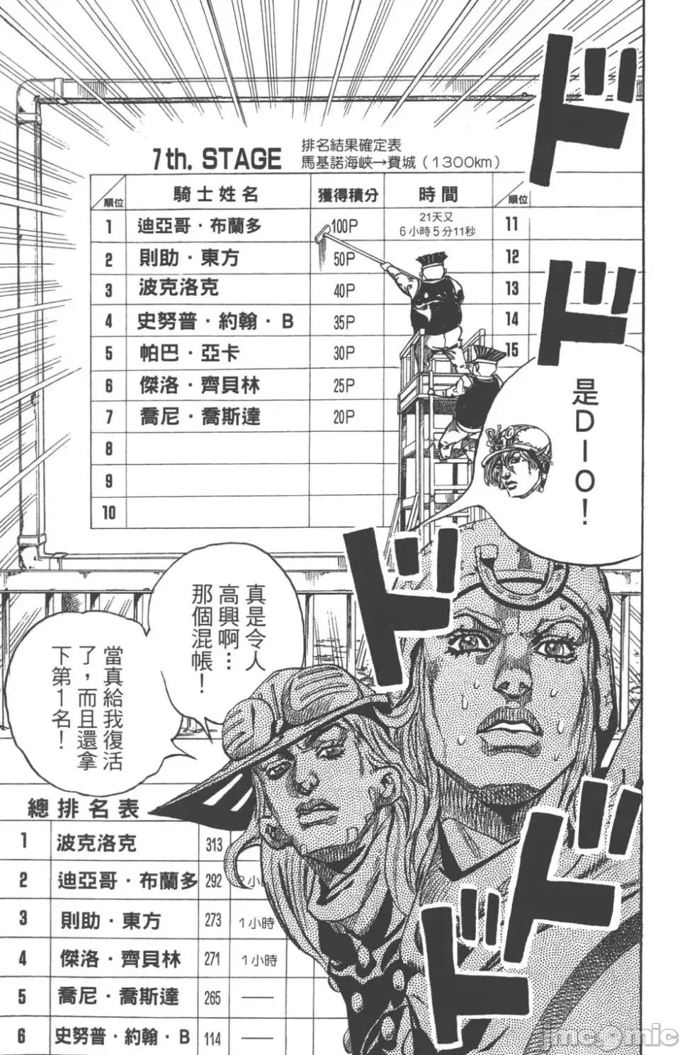 JOJO的奇妙冒险PART7飚马野郎 JOJO的奇妙冒险PART7飚马野郎 第16卷 第18页