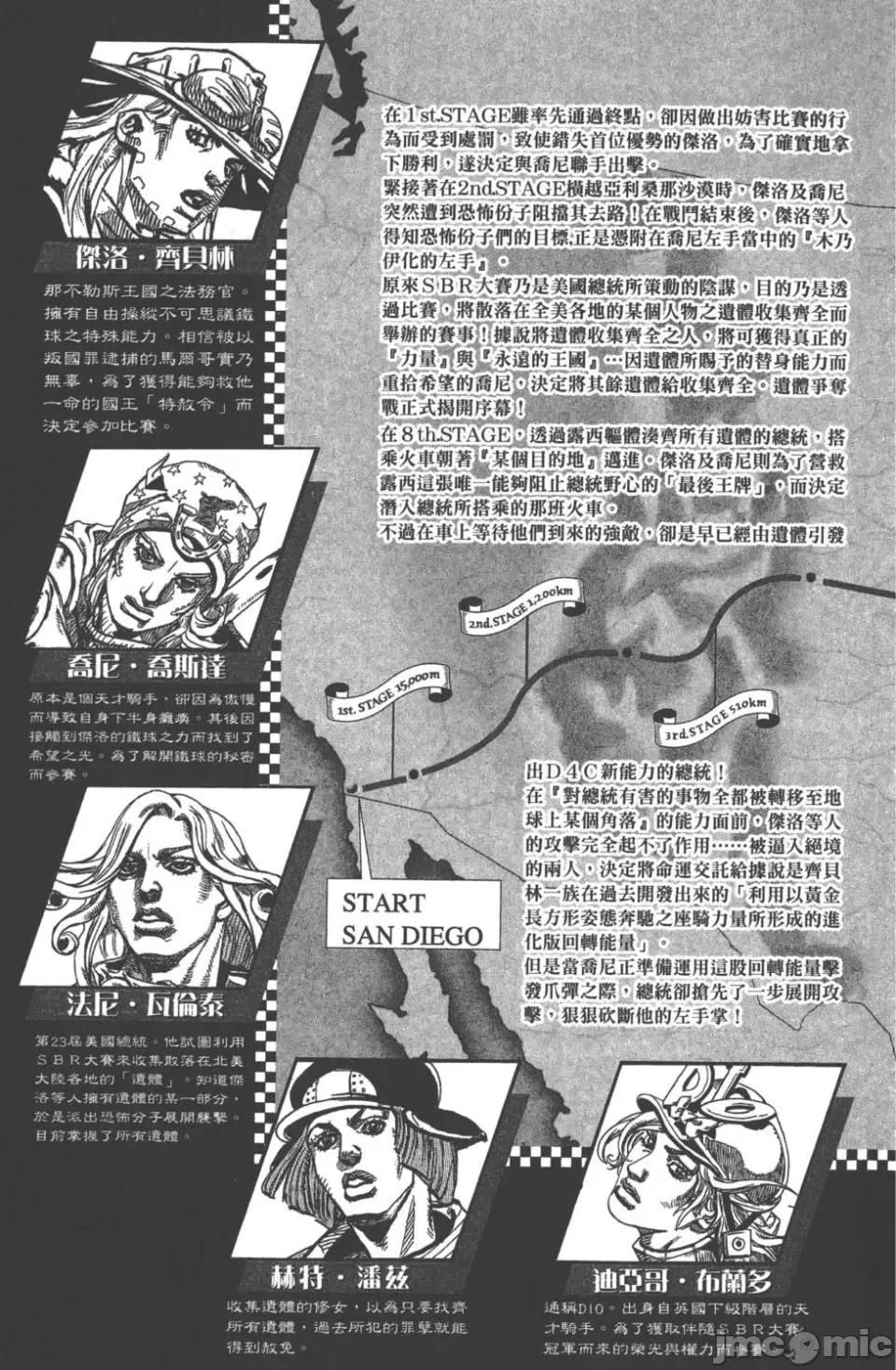 JOJO的奇妙冒险PART7飚马野郎 JOJO的奇妙冒险PART7飚马野郎 第21卷 第6页