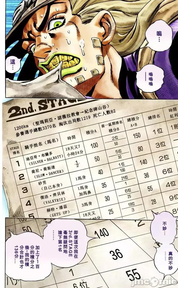 JOJO的奇妙冒险PART7飚马野郎 JOJO的奇妙冒险PART7飚马野郎 全彩版第6卷 第23页
