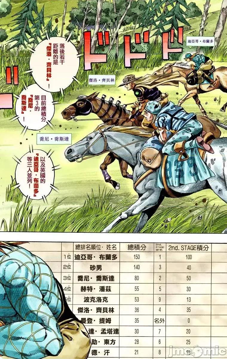 JOJO的奇妙冒险PART7飚马野郎 JOJO的奇妙冒险PART7飚马野郎 全彩版第7卷 第67页