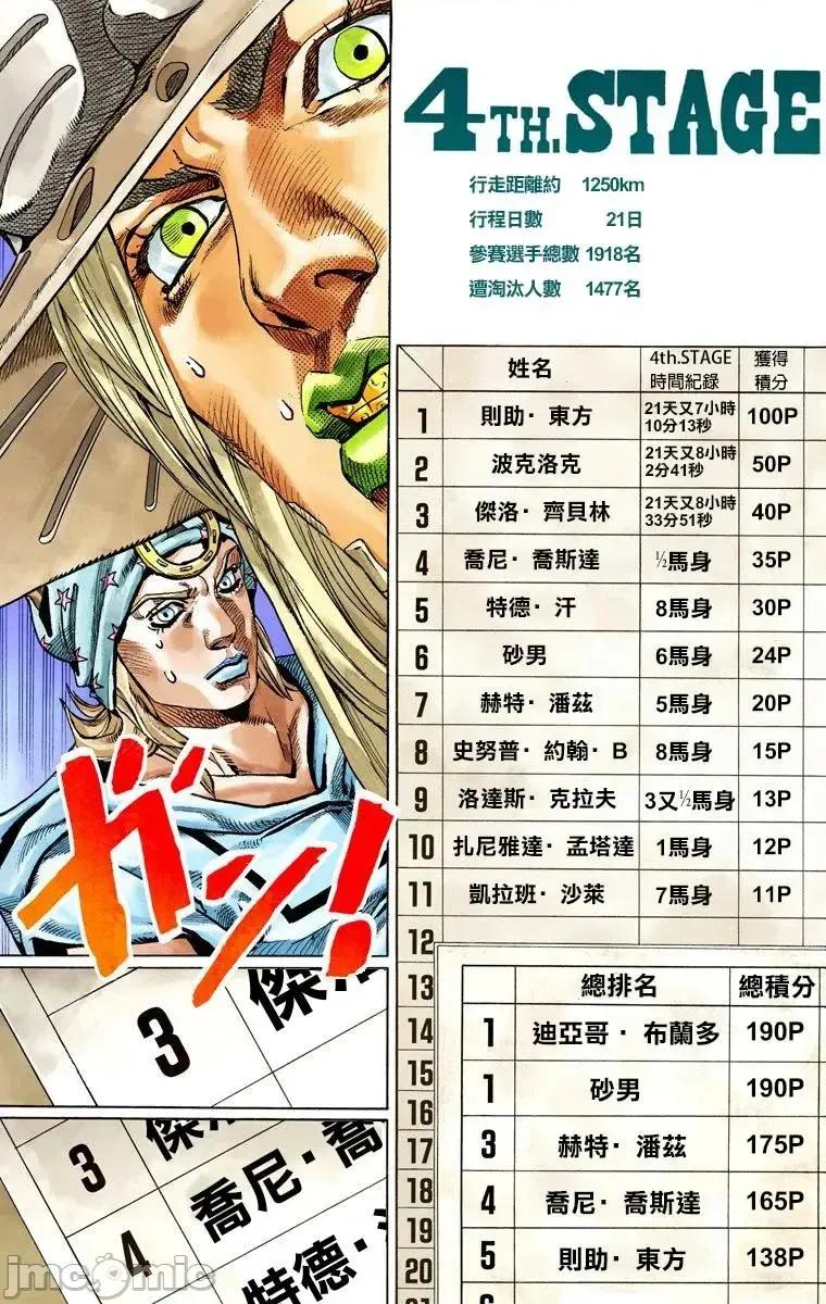JOJO的奇妙冒险PART7飚马野郎 JOJO的奇妙冒险PART7飚马野郎 全彩版第10卷 第10页