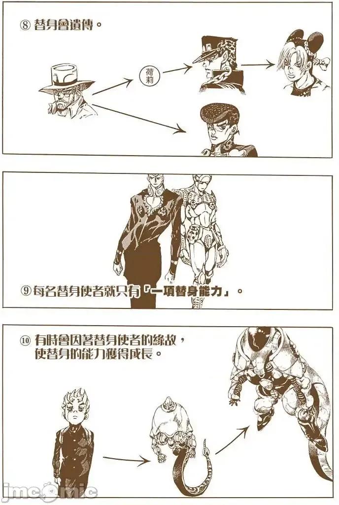 JOJO的奇妙冒险PART7飚马野郎 JOJO的奇妙冒险PART7飚马野郎 全彩版第10卷 第174页