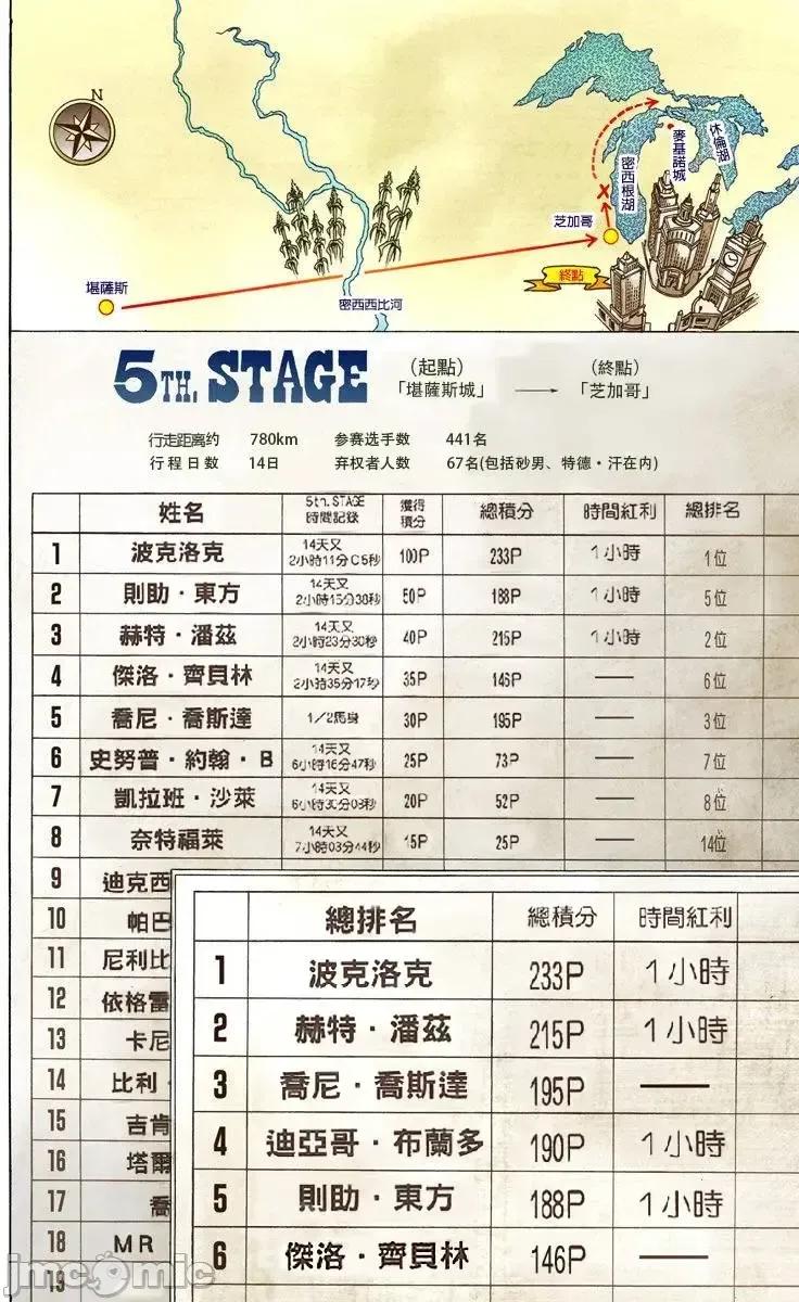 JOJO的奇妙冒险PART7飚马野郎 JOJO的奇妙冒险PART7飚马野郎 全彩版第11卷 第139页