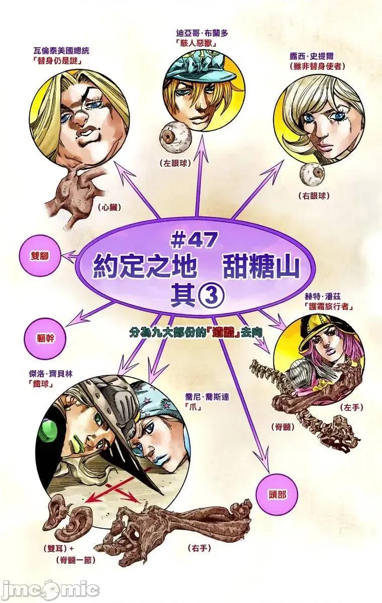 JOJO的奇妙冒险PART7飚马野郎 JOJO的奇妙冒险PART7飚马野郎 全彩版第12卷 第66页
