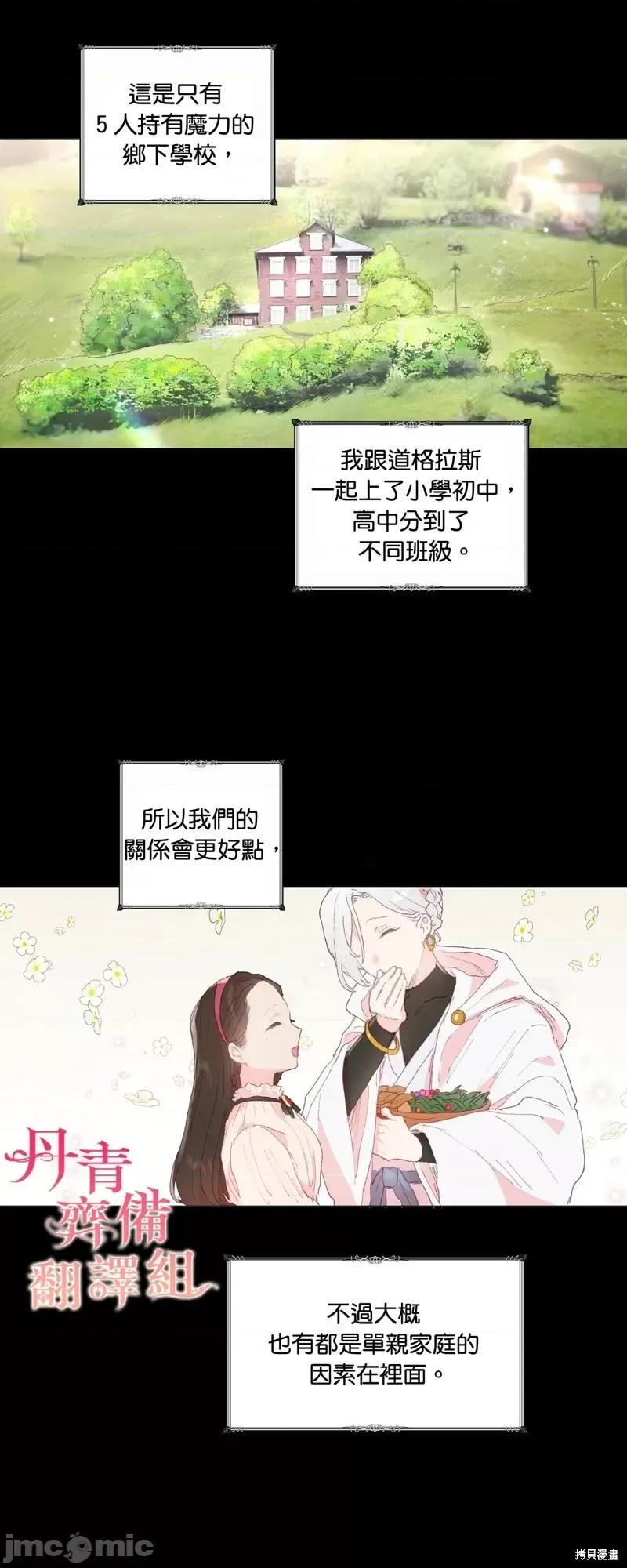 师父帮我挑了丈夫候选人 师父帮我挑了丈夫候选人第25话.zip 第17页