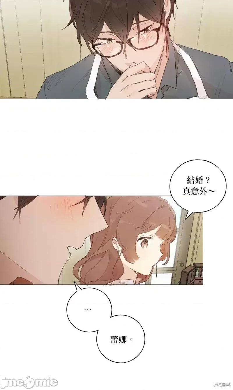 师父帮我挑了丈夫候选人 师父帮我挑了丈夫候选人第28话.zip 第8页