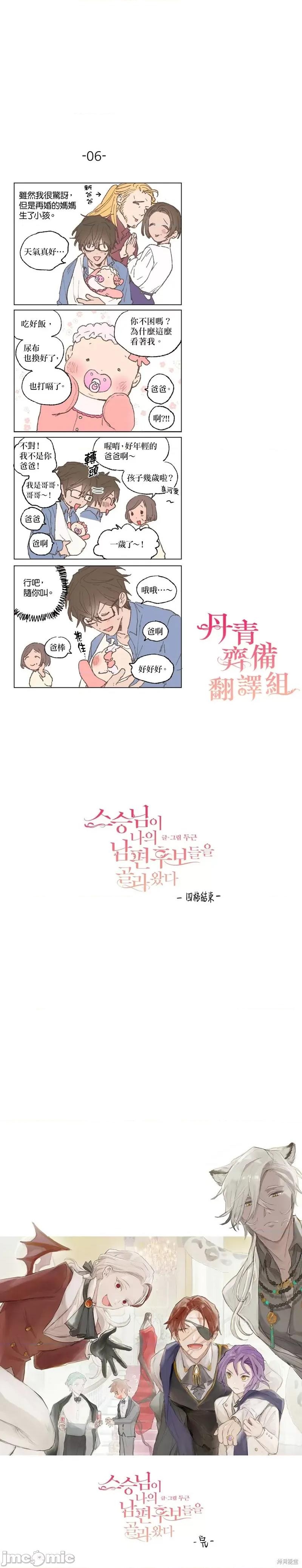 师父帮我挑了丈夫候选人 师父帮我挑了丈夫候选人 第13页