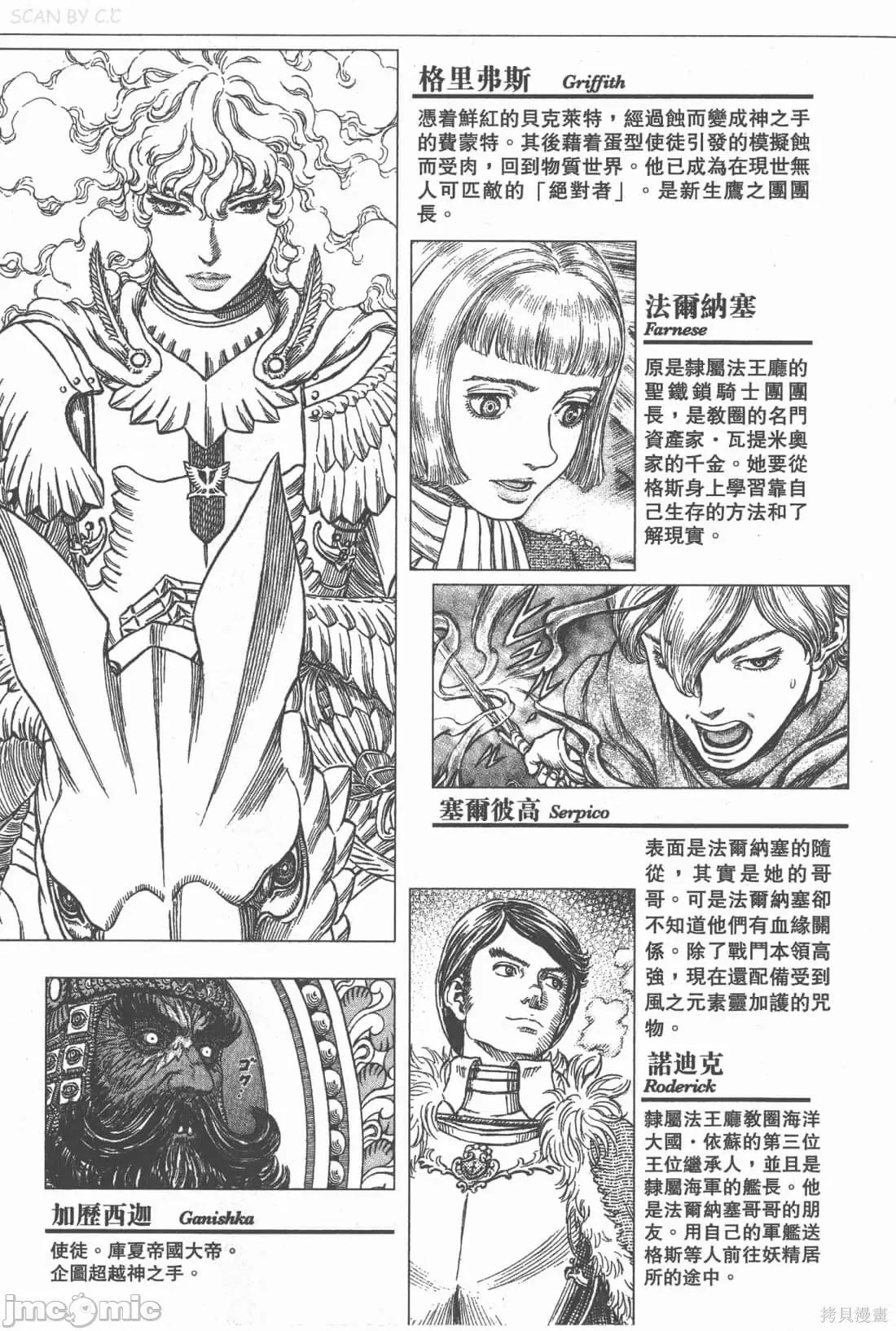 烙印勇者 烙印战士第33卷.zip 第6页