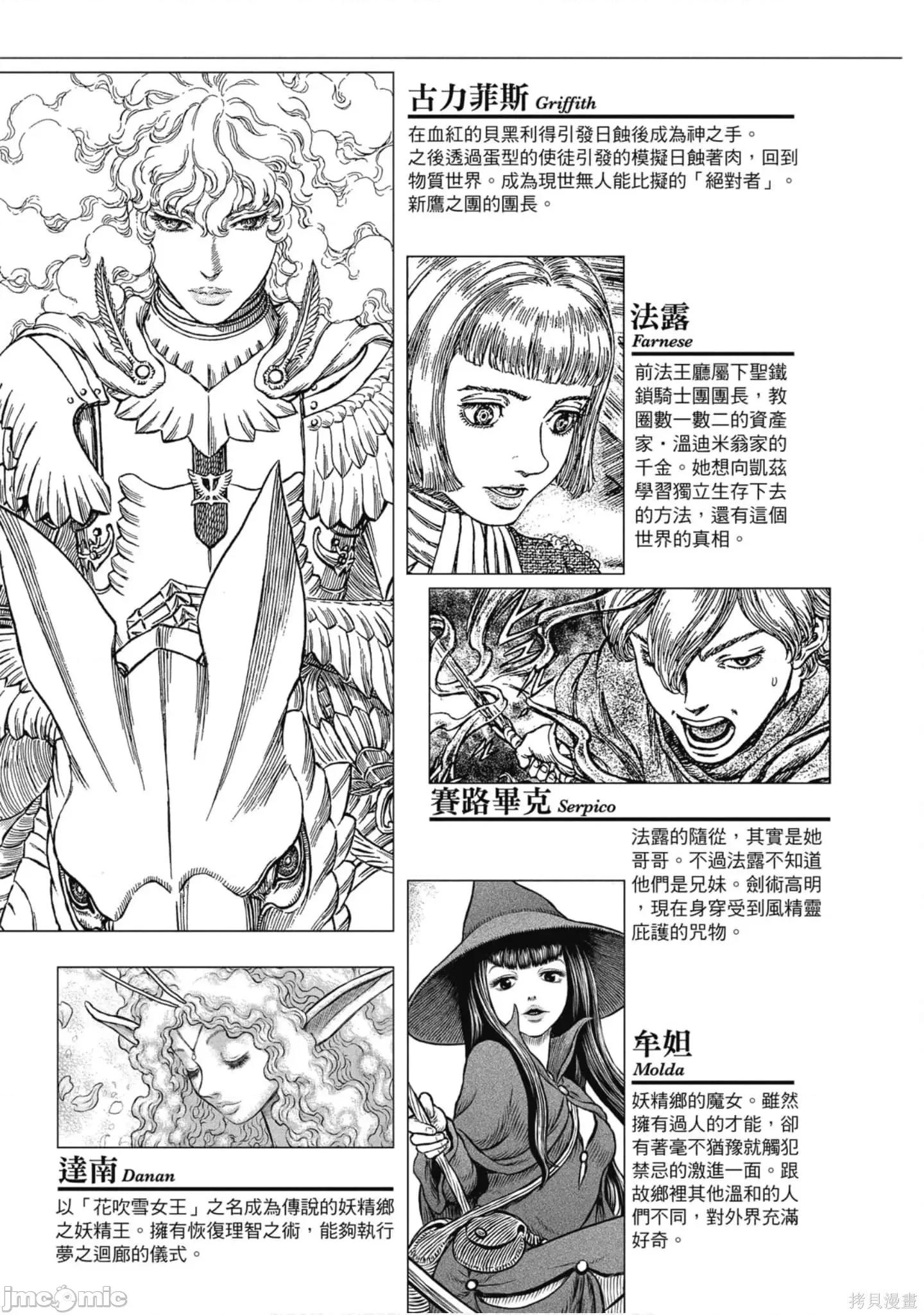 烙印勇者 烙印战士第41卷.zip 第6页