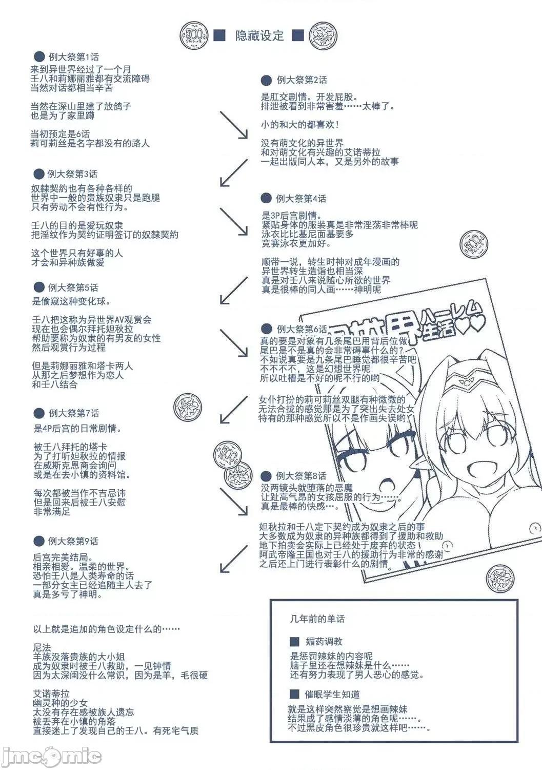 例大祭回来后转生到了异世界☆ 例大祭回来后转生到了异世界☆  [肉そうきゅー。] コミ○归りに异世界转生☆ [DL版] [*灰羽社汉化组] 第217页