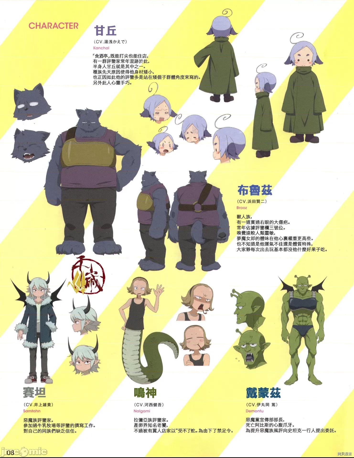 异种族レビュアーズ 异种族风俗娘评鉴指南033 BD特典设定集#1.zip 第2页