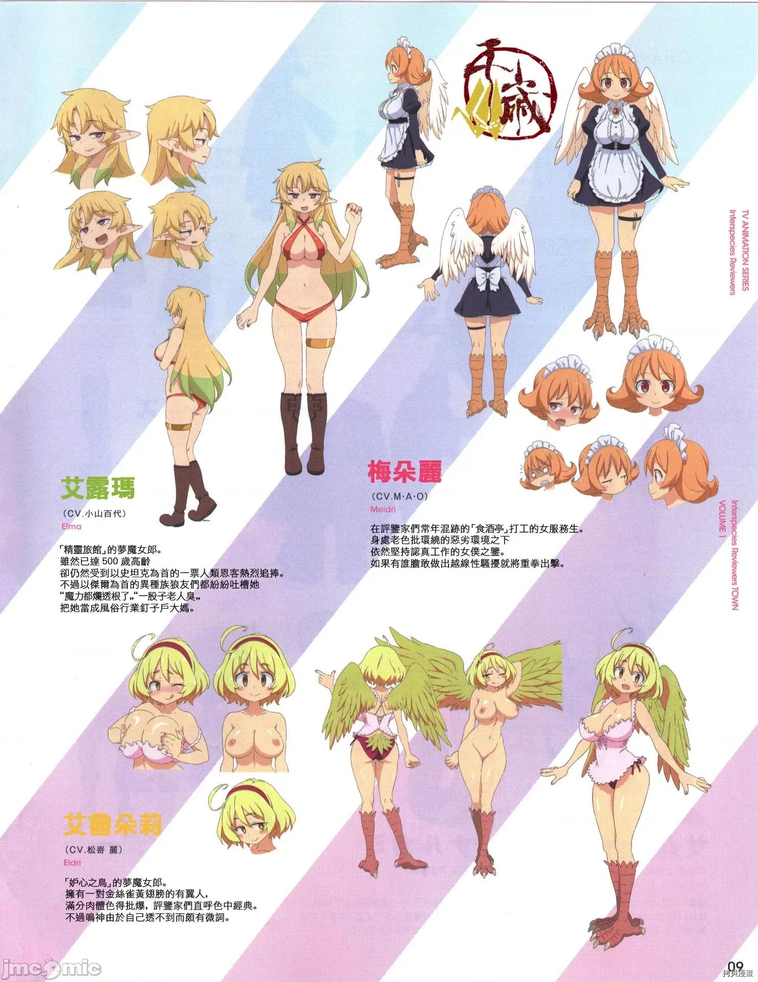 异种族レビュアーズ 异种族风俗娘评鉴指南033 BD特典设定集#1.zip 第3页
