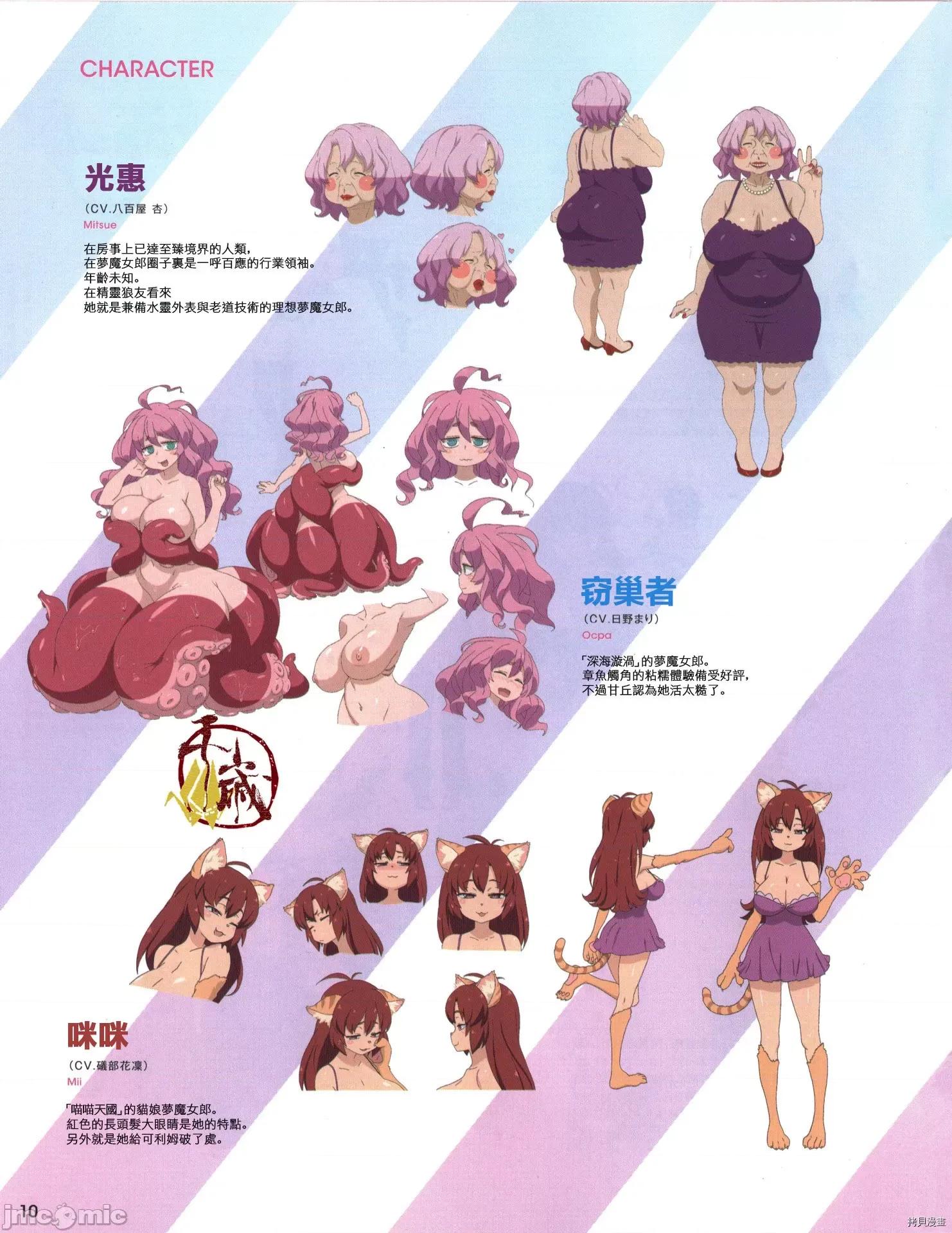 异种族レビュアーズ 异种族风俗娘评鉴指南033 BD特典设定集#1.zip 第4页